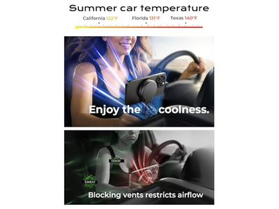 15W carregador de carro magnético sem fio