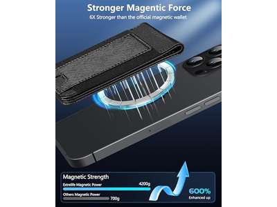 Carteira 2 em 1 com suporte ajustável e janela magnética para identidade, comporta 9 cartões