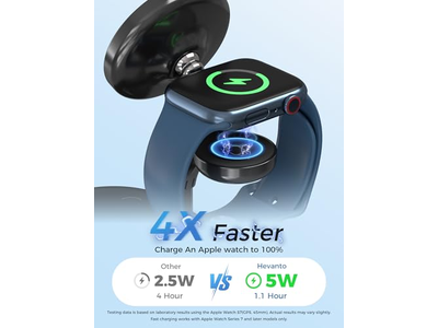 3 em 1 Estação de carregamento sem fio para o carregador Apple MagSafe