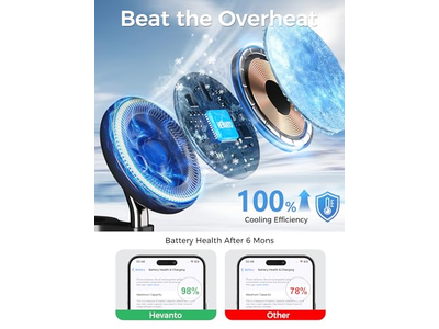 3 em 1 Estação de carregamento sem fio para o carregador Apple MagSafe