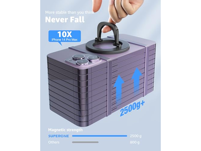 Magnético ajustável Telefone Anel Suporte Removível Finger Telefone Anel