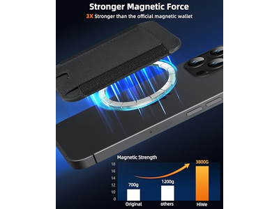 Carteira Mag-Safe Anti-Perdido com Encontrar Meu Couro RFID magnético 5 cartões