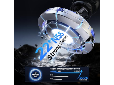 Suporte do telefone do carro para MagSafe 360° Ajustável