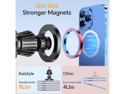Suportes de telefone celular para seus acessórios de carro