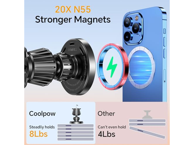 Coolpow para carregador de montagem de carro Magsafe