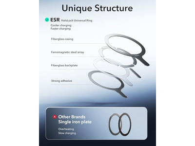 ESR para MagSafe adesivo, MagSafe Anel Ímã