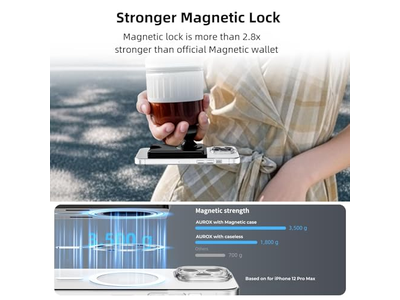 Magnético Telefone Apoio Carteira Suporte Expansível e Branco Colapsível