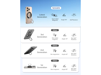 Suporte de telefone magnético com rotação de 360 graus e compatibi de aperto de duas dimensões