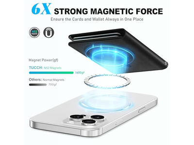 Carteira de telefone magnético com 6 titulares de cartão RFID Bloqueando o Preto