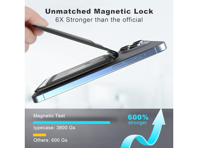 Carteira magnética e suporte de cartão compatível com Magsafe para iPhone - B