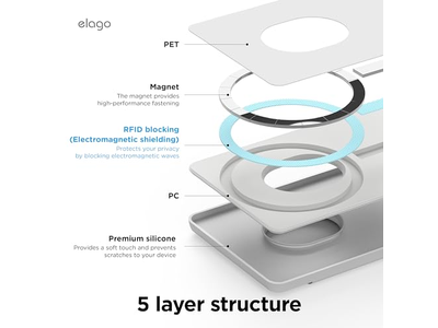 Carteira magnética titular para dois cartões compatíveis com MagSafe