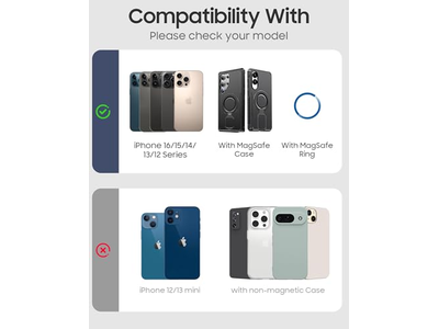 Suporte magnético do cartão de carteira mantém 6-7 cartões RFID bloqueio Ultra-Sli