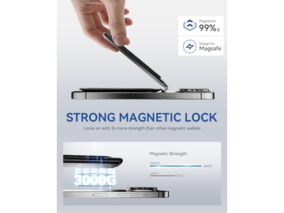 Carteira magnética para iPhone 5 Suporte de cartão com suporte RFID Blocking