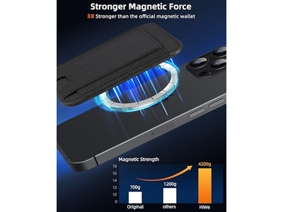 Carteira magnética para iPhone 7 Suporte de cartão Couro Minimalista RFID Bl