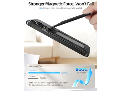 Carteira magnética Suporte com janela de identificação e 4 Fendas de Carta RFID Bloqueamento