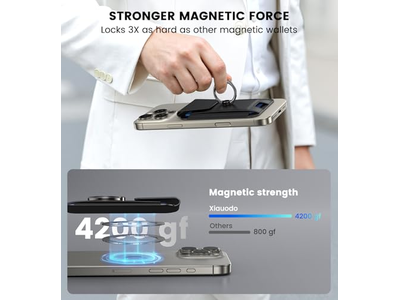 Carteira magnética com anel ajustável de 360 graus e flap de bloqueio RFID