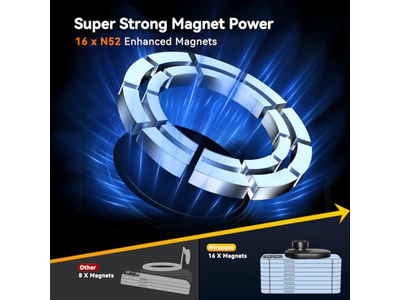 Carregador de montagem de carro Magsafe 15W carregamento rápido