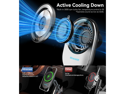 Carregador de montagem de carro Magsafe 15W carregamento rápido