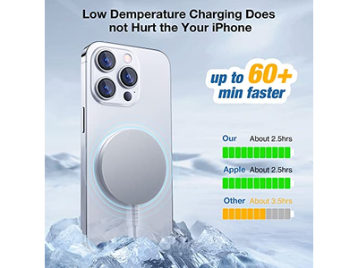 Carregador MagSafe Almofada Magnética de Carregamento Sem Fio