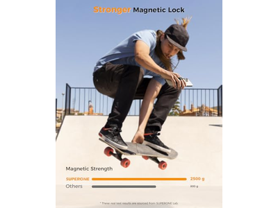 MagSafe telefone Apoio e Suporte de apoio com Finger Alça 4-em-1 Suporte