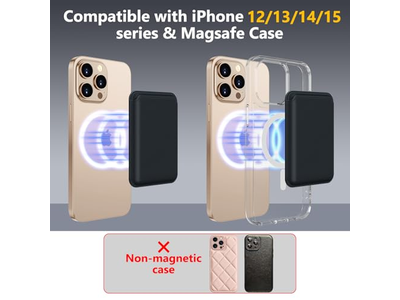 Carteira MagSafe para 3 cartões com bloqueio RFID magnético Fina - B