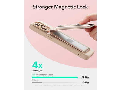 Carteira MagSafe com 5 Carteiras Bloco RFID ajustável