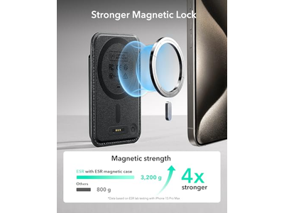 Carteira MagSafe com Encontrar Minha Funcionalidade