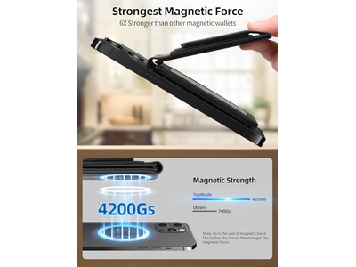 MagSafe Carteira com dinheiro Clipe Funciona com Encontrar Meu 8 Cartão Titular Bla