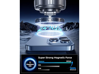 Suportes de telefone para o seu carro