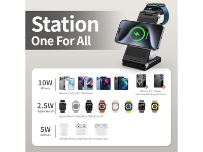 Estação de carregamento rápido sem fio